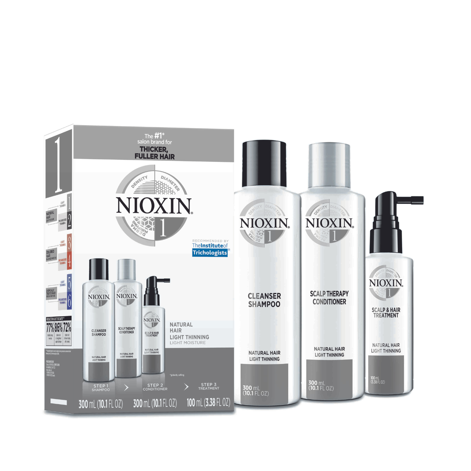 Nioxin System 1 Kit for Thicker Fuller Natural Hair